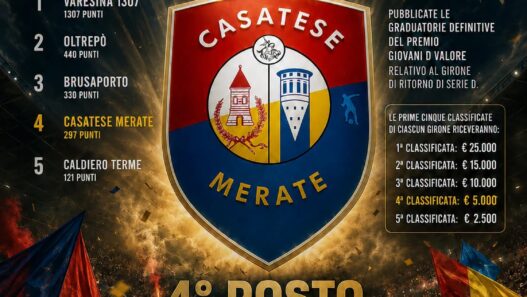 Casatese Merate: quarta per impiego giovani nel Girone B di Serie D