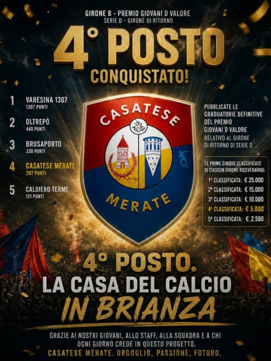 Casatese Merate: quarta per impiego giovani nel Girone B di Serie D