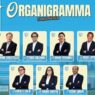 Virtus Francavilla: definito il nuovo organigramma dirigenziale