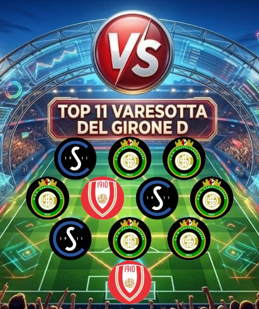 Serie D: la Top 11 varesotta del Girone D, Chessa ispira la Castellanzese