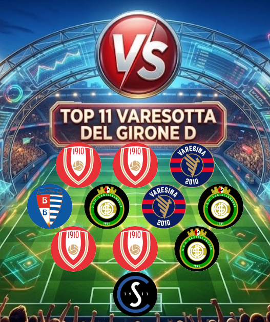 Top 11 Serie D Girone D: Chironi eroe, Varese e Pro Patria frenate