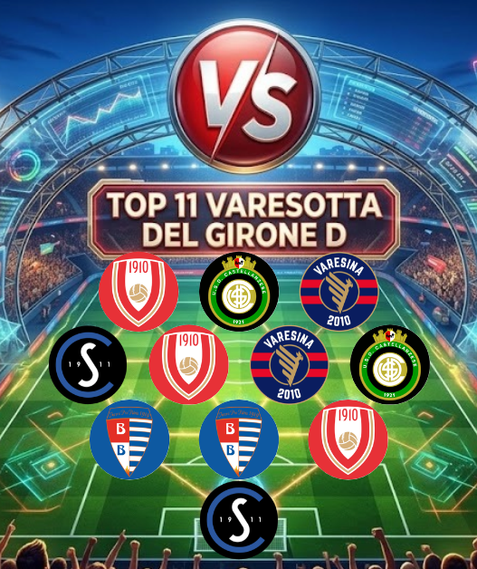 Roby Colombo MVP, le squadre varesotte brillano nel Girone D